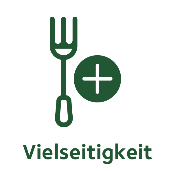 Icon: versatilità des Produkt